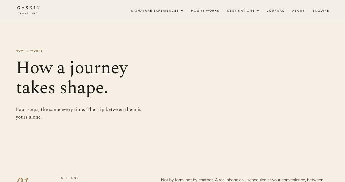 How a journey takes shape, stated plainly in four steps.