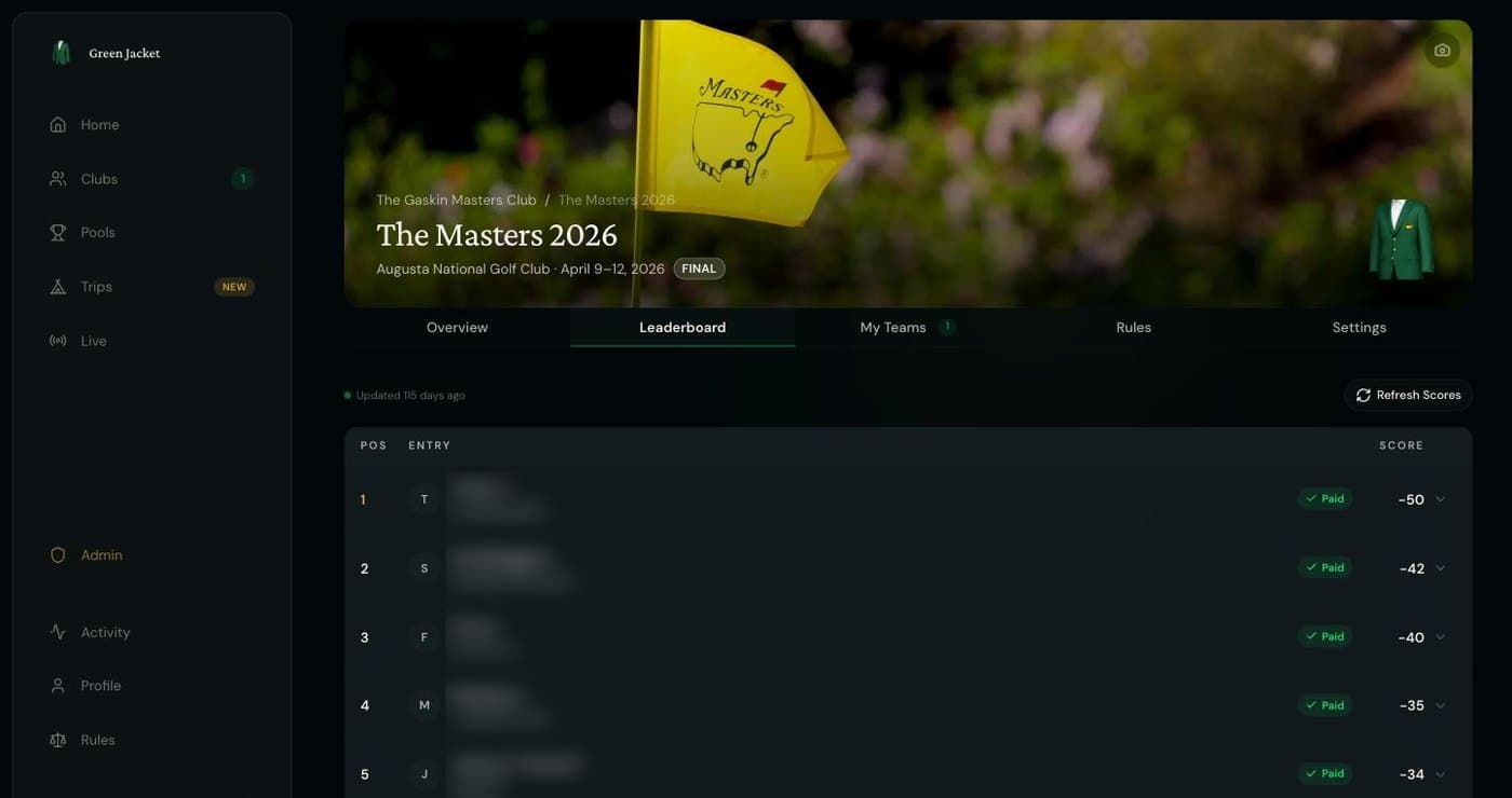 The leaderboard. Scoring follows the live field, so nobody is editing a spreadsheet during the tournament.